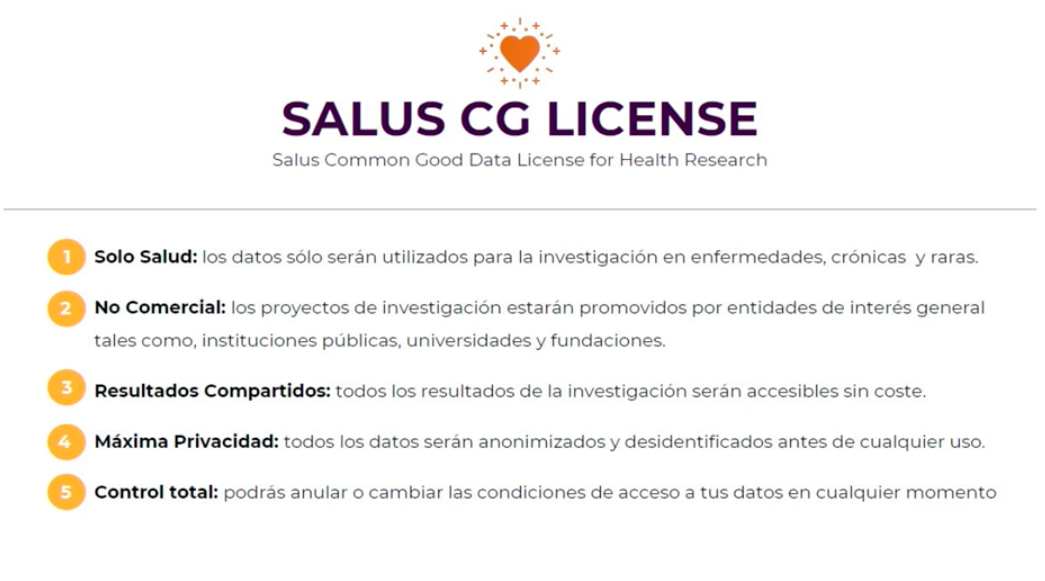 Salus License